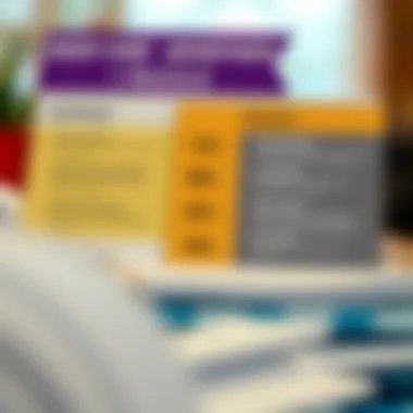 An infographic showcasing advantages and pitfalls of no interest credit cards