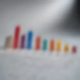 Graph illustrating Athene Life Insurance ratings over time