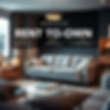 Benefits of Rent to Own Furniture Explained Infographic illustrating benefits of rent to own furniture