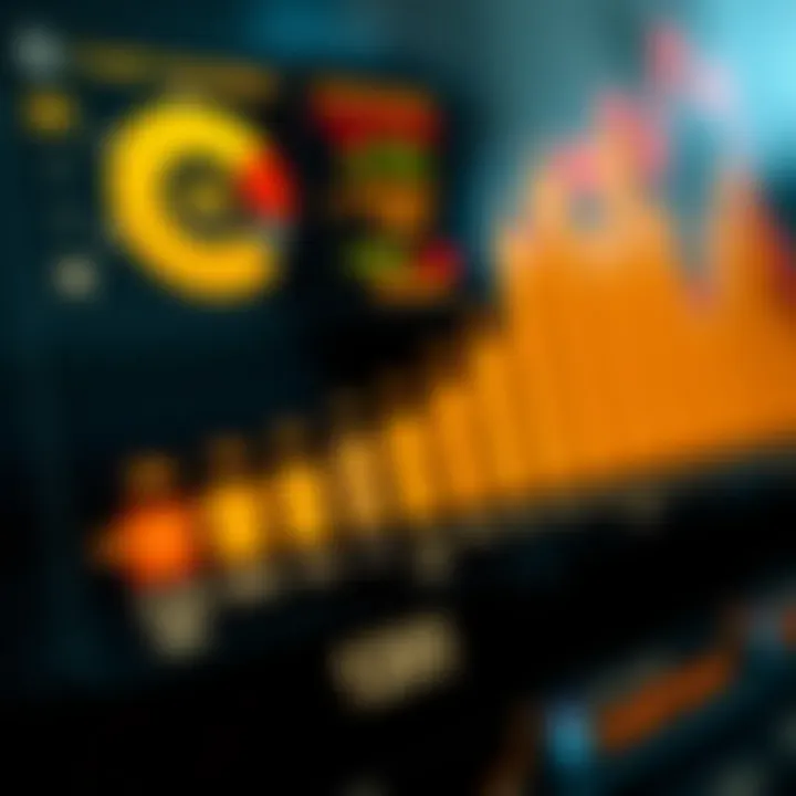 Visual representation of credit score dynamics