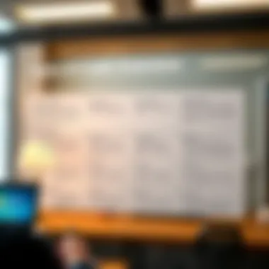 Infographic showing types of credit and their benefits