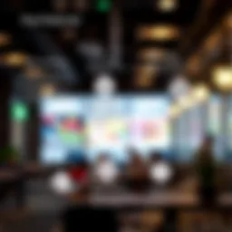 Visual representation of affinity business account features