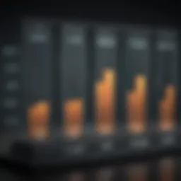 A comprehensive comparison chart of insurance companies