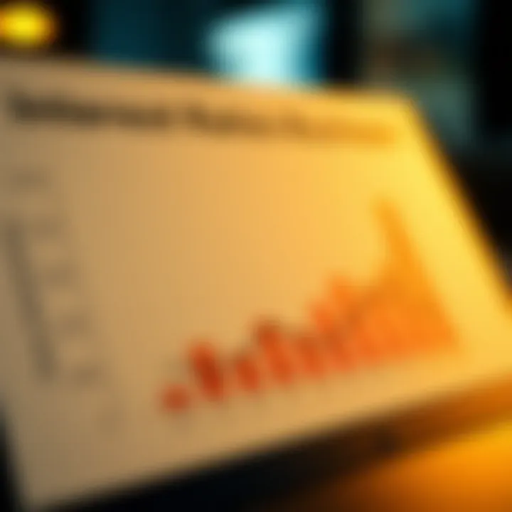 Graph depicting interest rates comparison