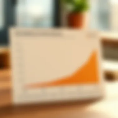 Cost Analysis of Transfer Methods Graph showing cost variations for different transfer methods