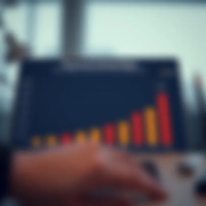 Chart analyzing individual financial behaviors affecting interest rates