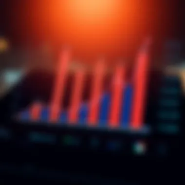 Visual representation of interest rate trends