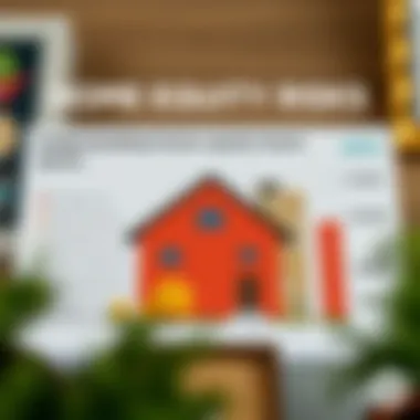 Chart depicting the risks of home equity lines