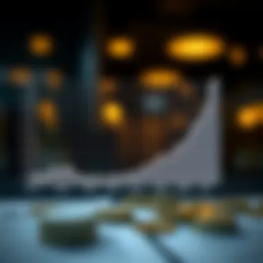 Graph showcasing the growth of BBT savings over time