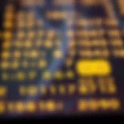 Overview of credit card digit patterns