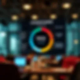 Visual representation of FICO score components